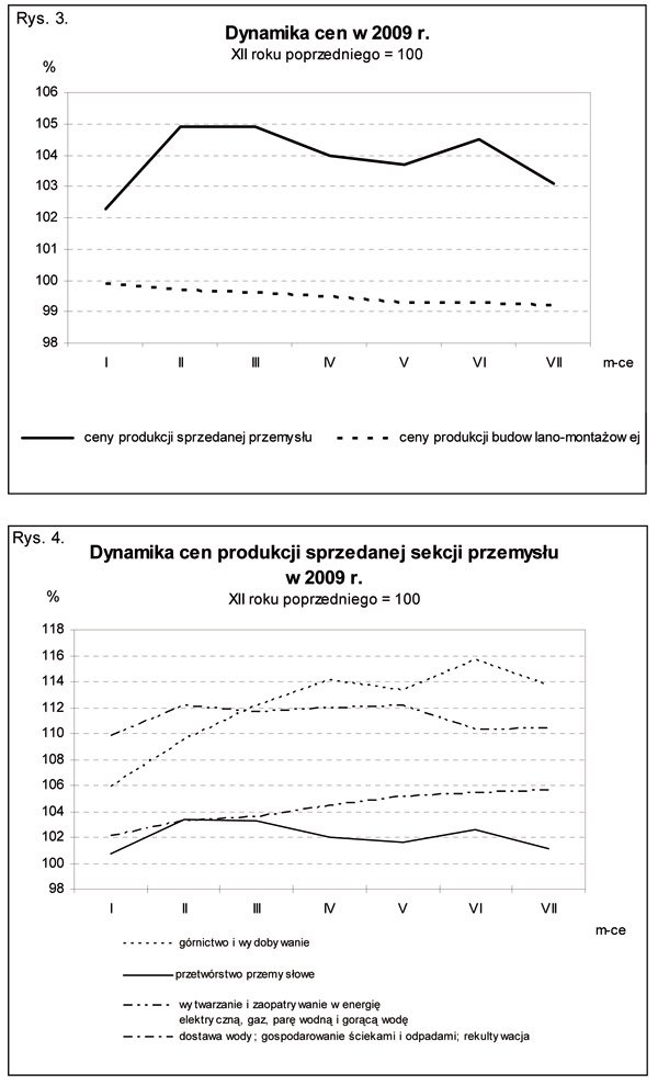 GUS - Wskaźniki cen produkcji sprzedanej przemysłu oraz produkcji budowlano-montażowej w lipcu 2009 r.