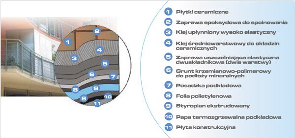 Alpol Hydro Plus T