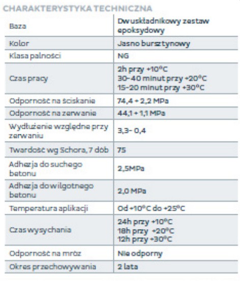 Grunt epoksydowy Eponal 336 od Bostik