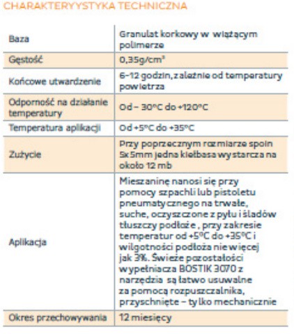 Uszczelniacz korkowy Bostik 3070