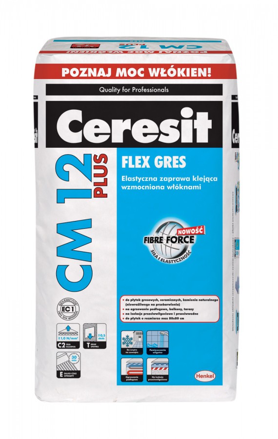 Fot. Ceresit