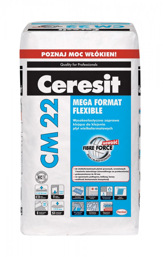 Fot. Ceresit