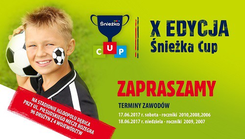 Fot. Śnieżka