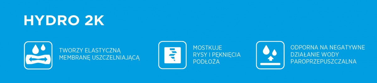 Fot. SELENA SA – producent marki Tytan Professional