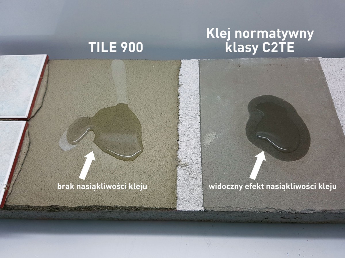 Porównanie prób nasiąkliwości. Źródło Torggler Polska