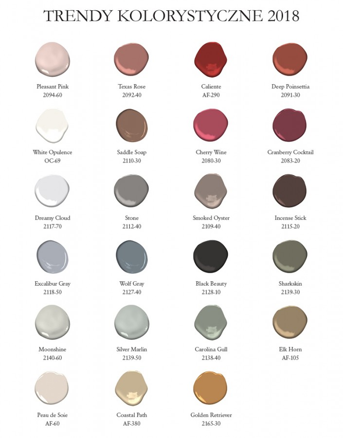 Fot. Benjamin Moore