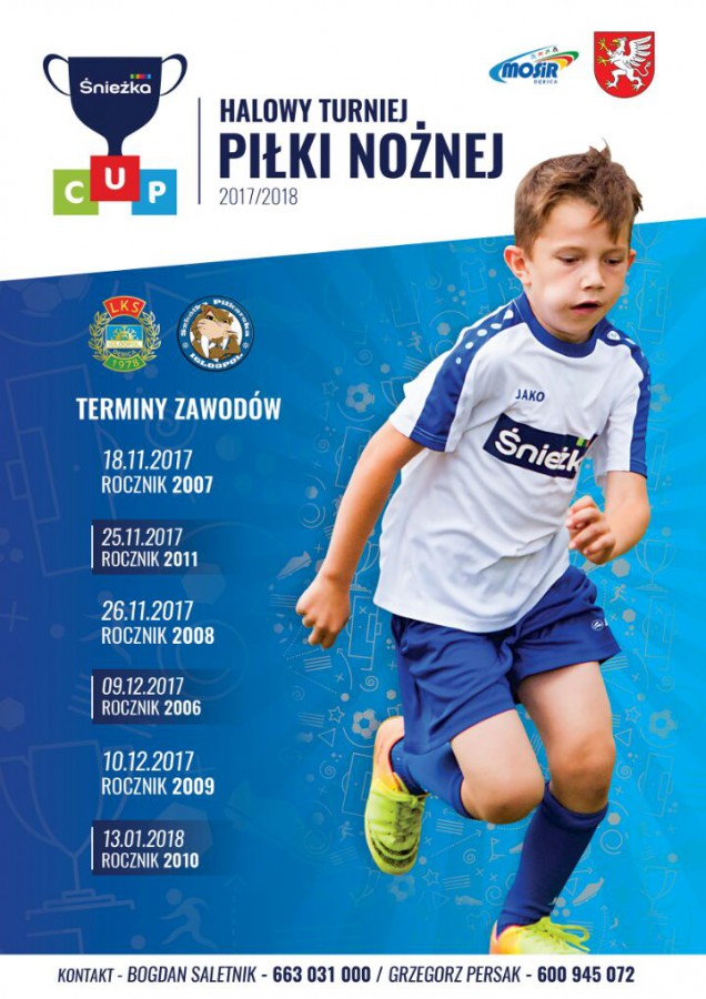 Fot. Śnieżka