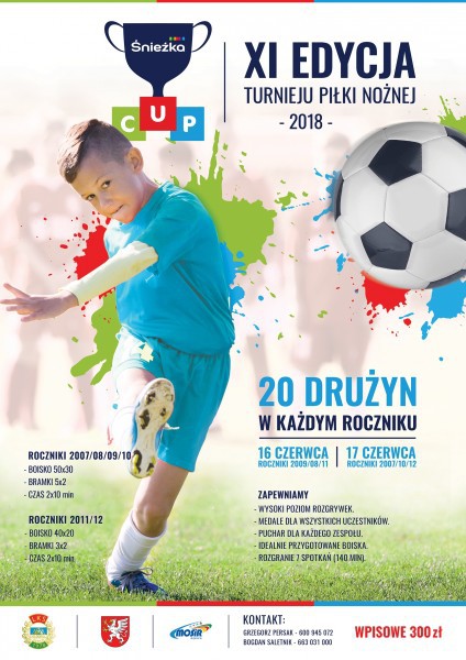 Fot. Śnieżka