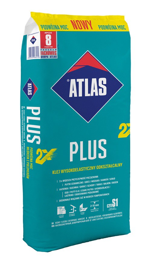 Fot. Atlas