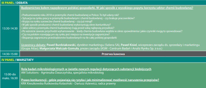 VI Konferencja Przemysłu Chemii Budowlanej
