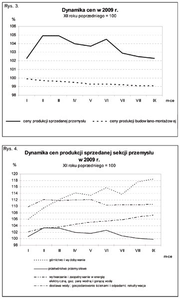 GUS - Wskaźniki cen produkcji sprzedanej przemysłu oraz produkcji budowlano-montażowej we wrześniu 2009 r.