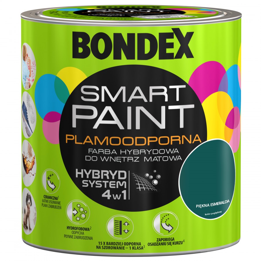 Fot. Bondex