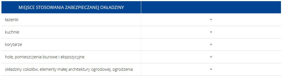 Atlas impregnat do dekorów z gipsu i cementu