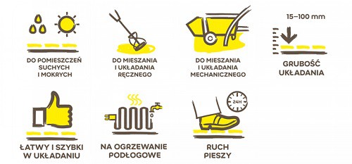 Fot. Weber
