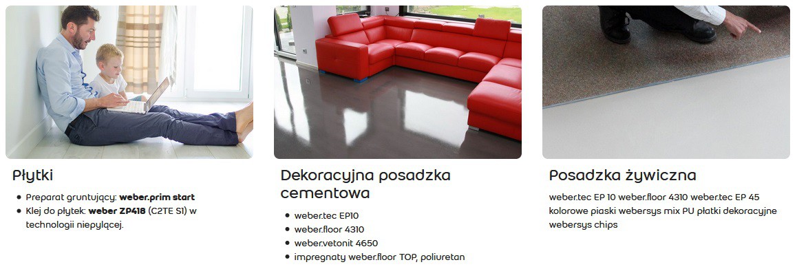 Fot. Weber
