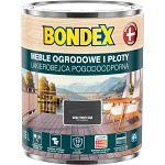 Fot. Bondex