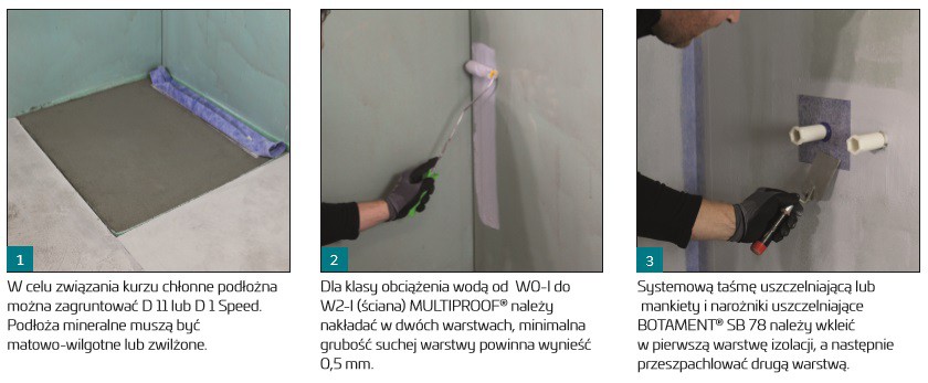 Botament prezentuje innowacyjną izolację hybrydową Multiproof