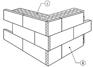 1. ściana zewnętrzna 2. styropian. fot. Austrotherm