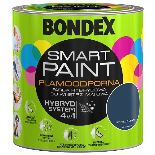 Fot. Bondex