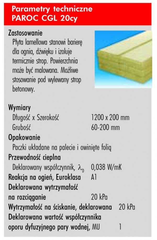 Nowość w ofercie firmy Paroc Polska