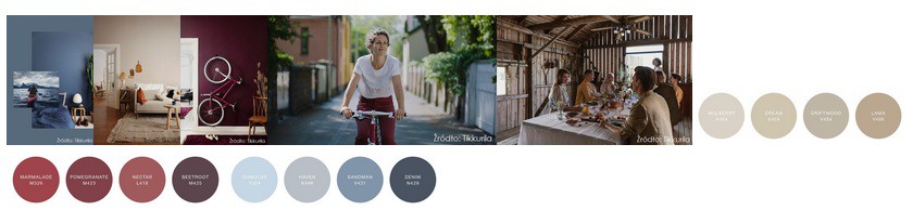 Fot. Tikkurila