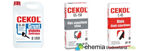 CEKOL - ZESTAW I