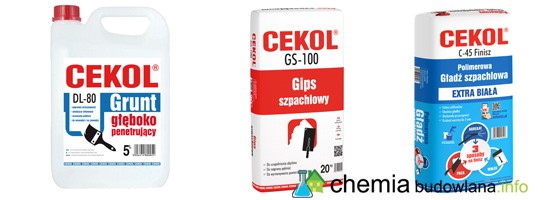 CEKOL - ZESTAW II