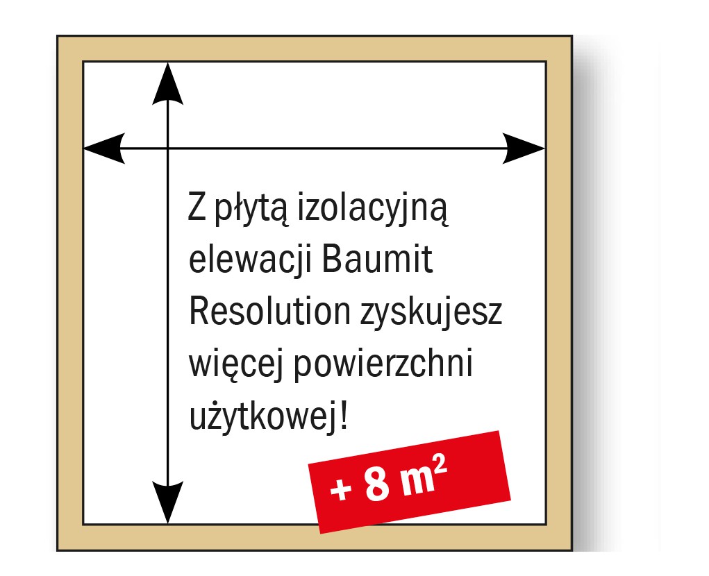 Fot. Baumit