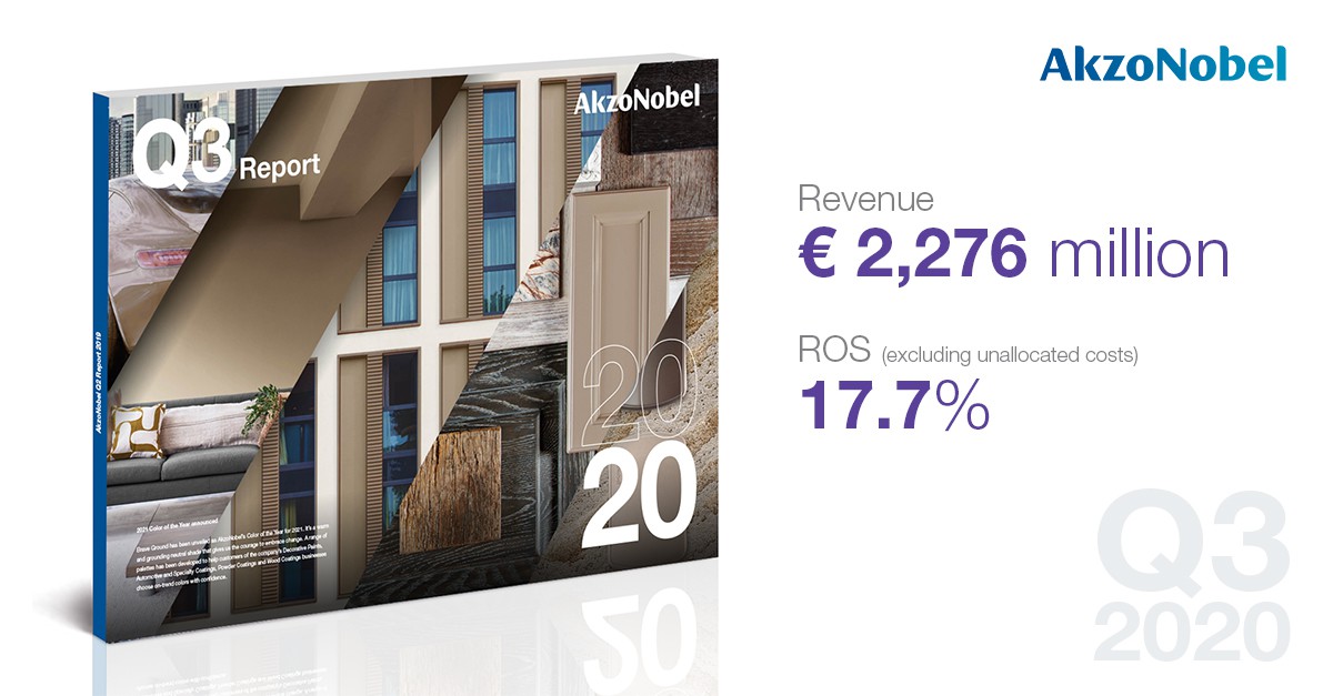 Fot. AkzoNobel