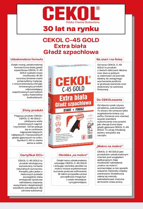 Nowoczesna odsłona głodzi od firmy Cekol