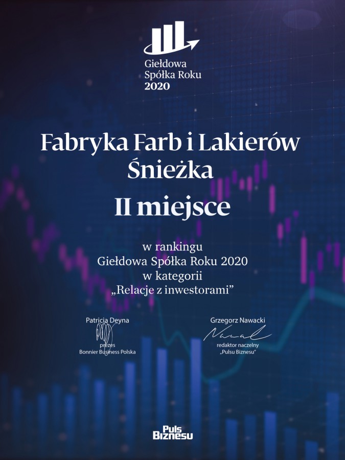 Fot. Śnieżka