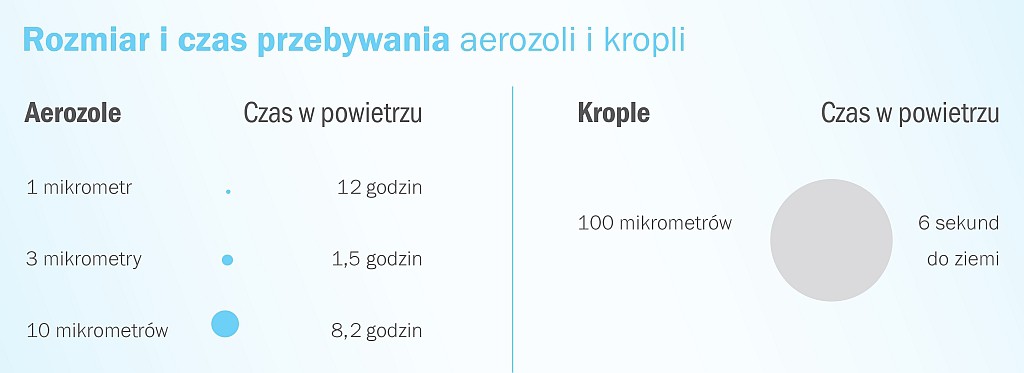 Fot. Baumit