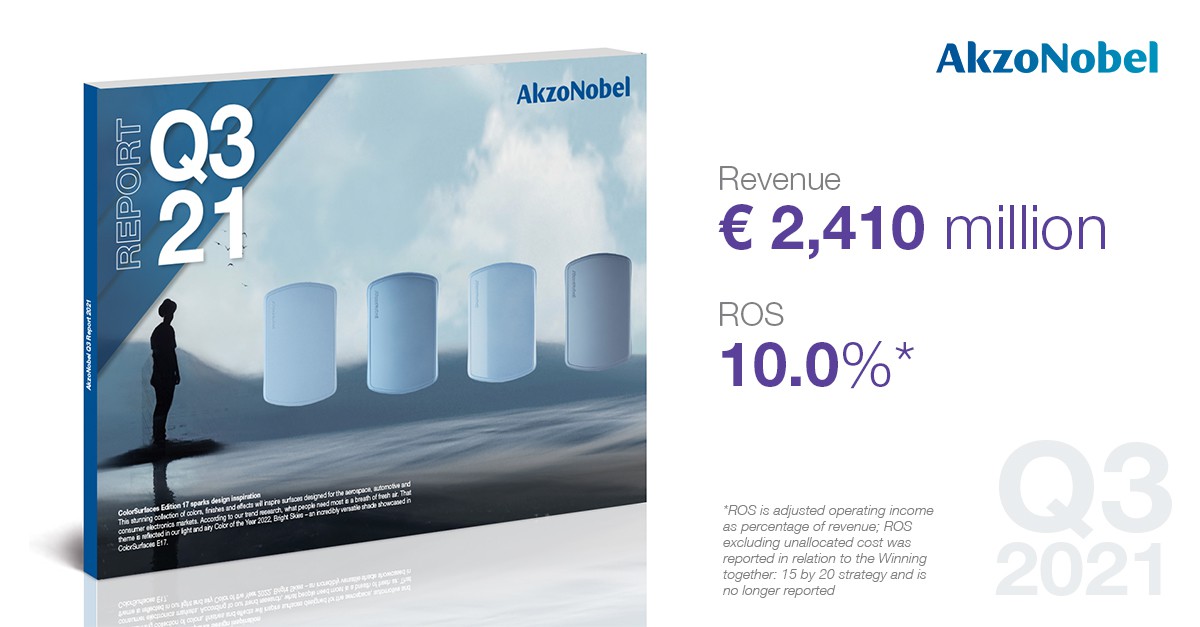 Fot. AkzoNobel