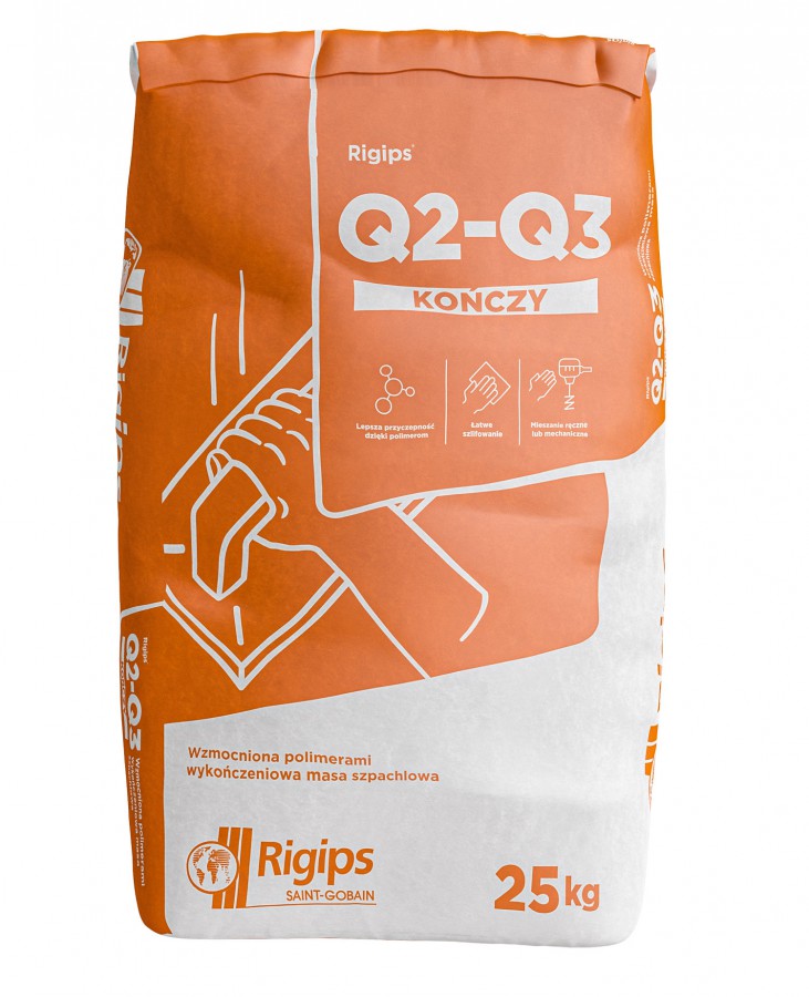 RigipsQ2Q3 Kończy front