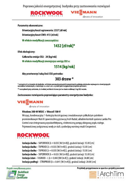 ROCKWOOL i VIESSMANN pomagają oszczędzać energię w budynkach