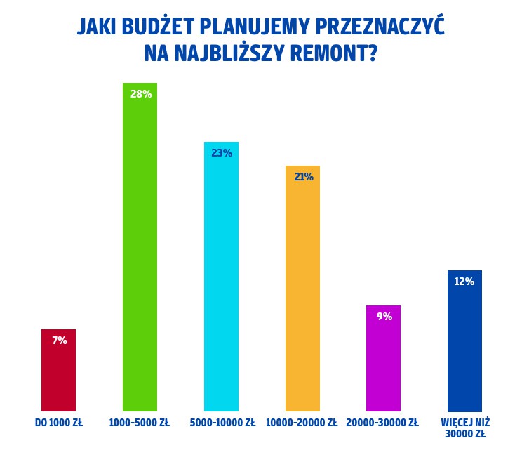 Fot. PAYBACK Polska