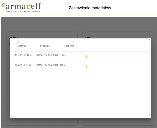 Fot. Armacell