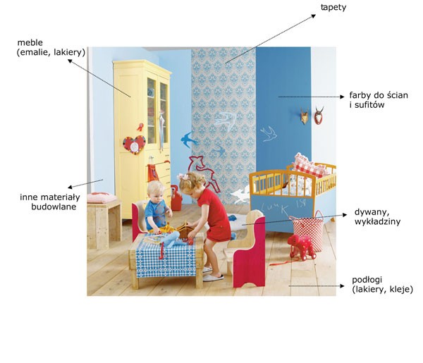 Produkty PPG Deco Polska W ZGODZIE Z NATURĄ