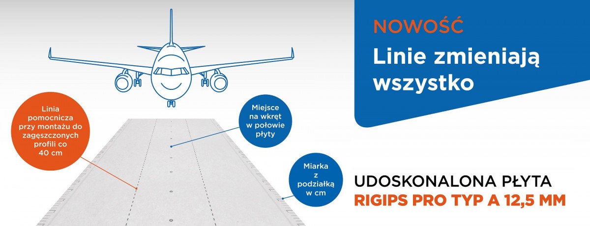 Fot. Rigips