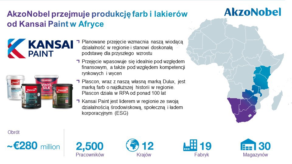 Fot. AkzoNobel