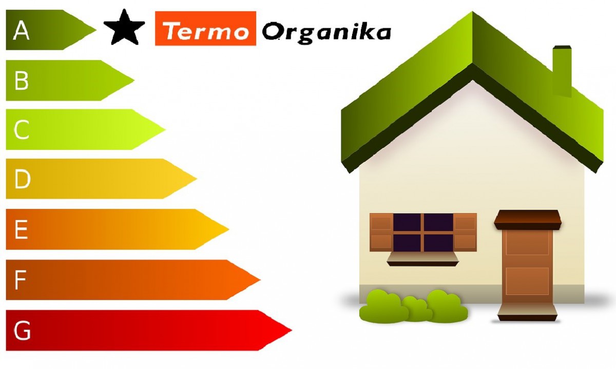 Fot. Termo Organika