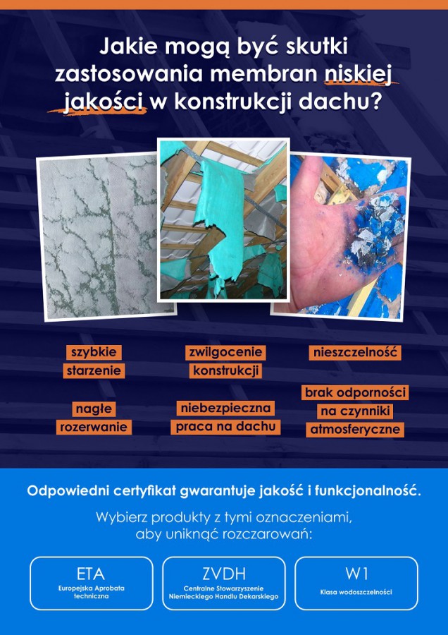 Membrany niskiej jakości na dachu. Jak mogą zniszczyć konstrukcję?