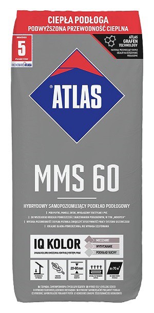 Fot. Atlas