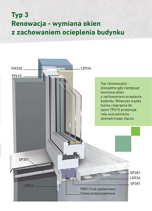 Fot. illbruck