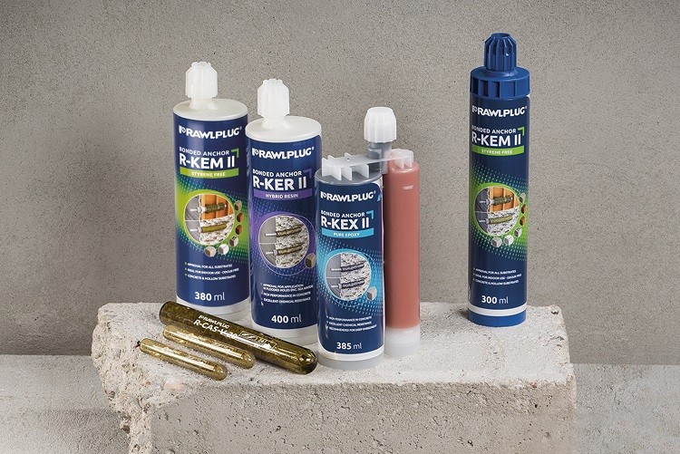Źródło: Materiały autora
