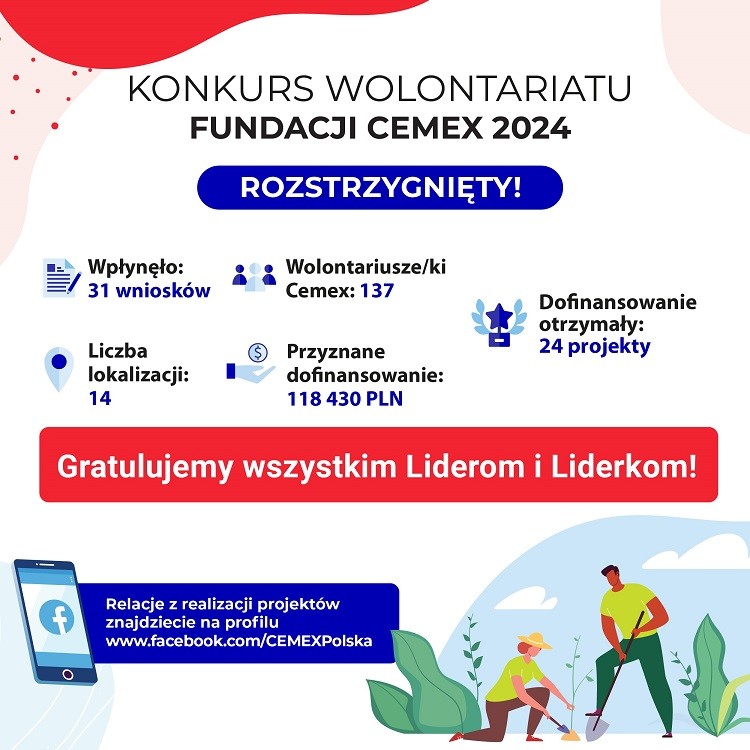 Fot. Cemex