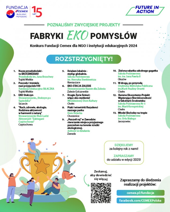 Cemex przyznał eko-granty