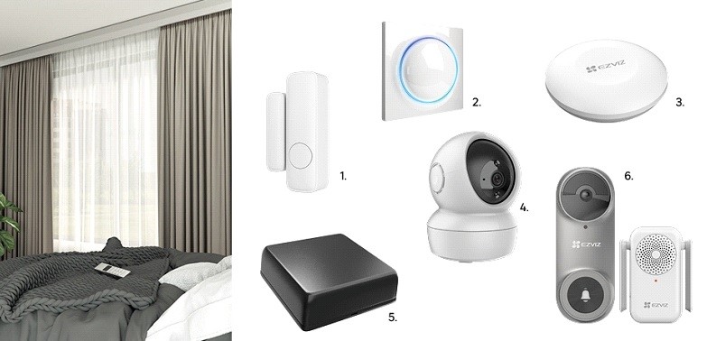 1. Czujnik otwarcia i wibracji 69,00 zł, kod 82428867, 2. Ściemniacz inteligentny 226,00 zł, kod 82970755, 3. Inteligentny przycisk T3C Ezviz 107,00 zł, kod 85629726, 4. Kamera domowa Ezviz 209,00 zł kod 82681966, 5. Sterownik smart wifi do obsługi karnisza elektrycznego 349,00 zł, kod 82719479, 6. Dzwonek do drzwi bezprzewodowy z kamerą 648,00 zł, kod 89067886 Fot. Leroy Merlin