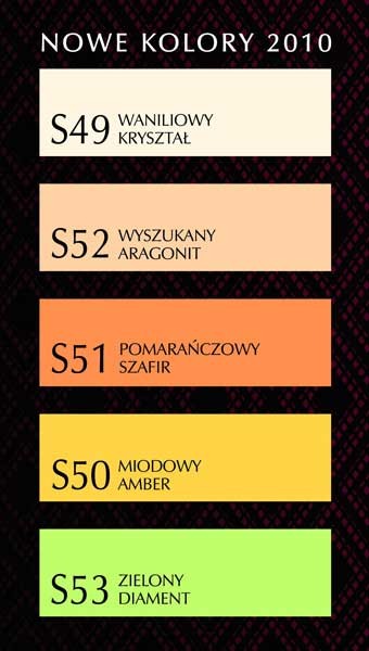 Nowości w kolekcji MAGNATA