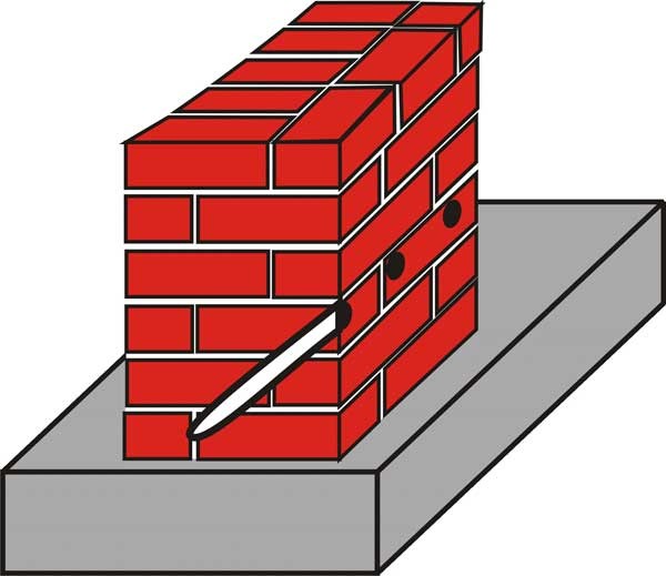 Otwory w ścianie do wykonania wodoszczelnej przepony